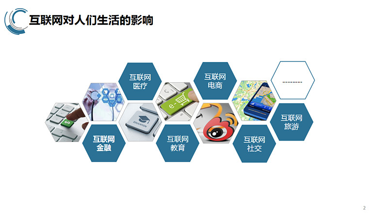 互联网时代助推延伸护理服务的发展与变革